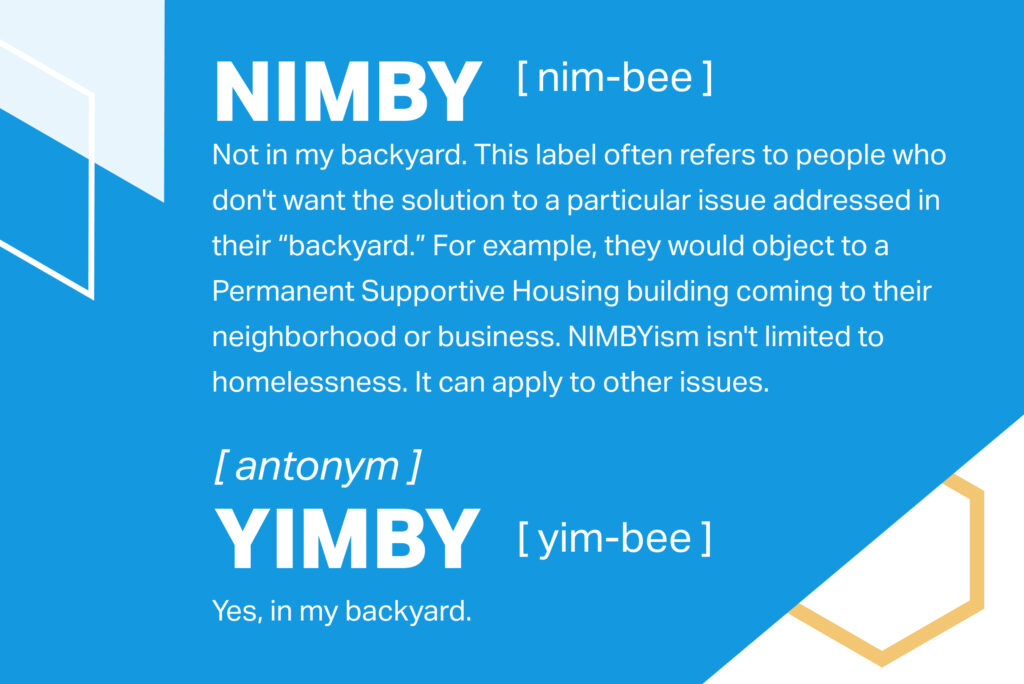 Graphic reads: ackyard." For example, they would object to a Permanent Supportive Housing building coming to their neighborhood or business. NIMBYism isn't limited to homelessness. It can apply to other issues. Conversely, YIMBY= Yes, in my backyard. 