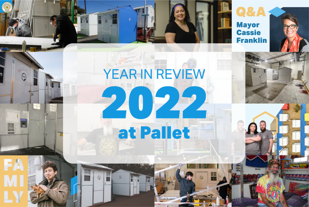 A grid of photos with the text Year in Review 2022 at Pallet