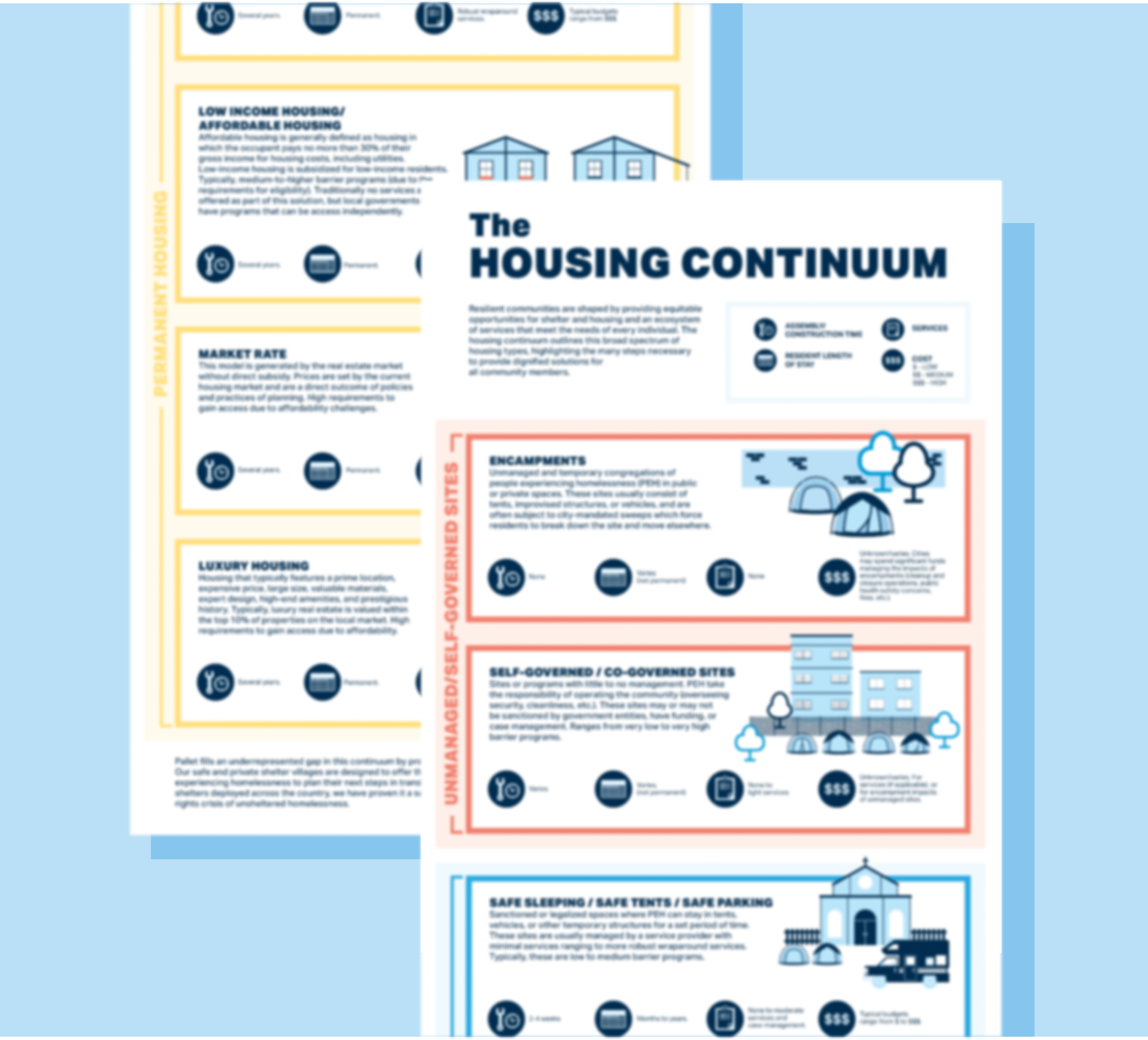 Pallet's PathForward Case Study 