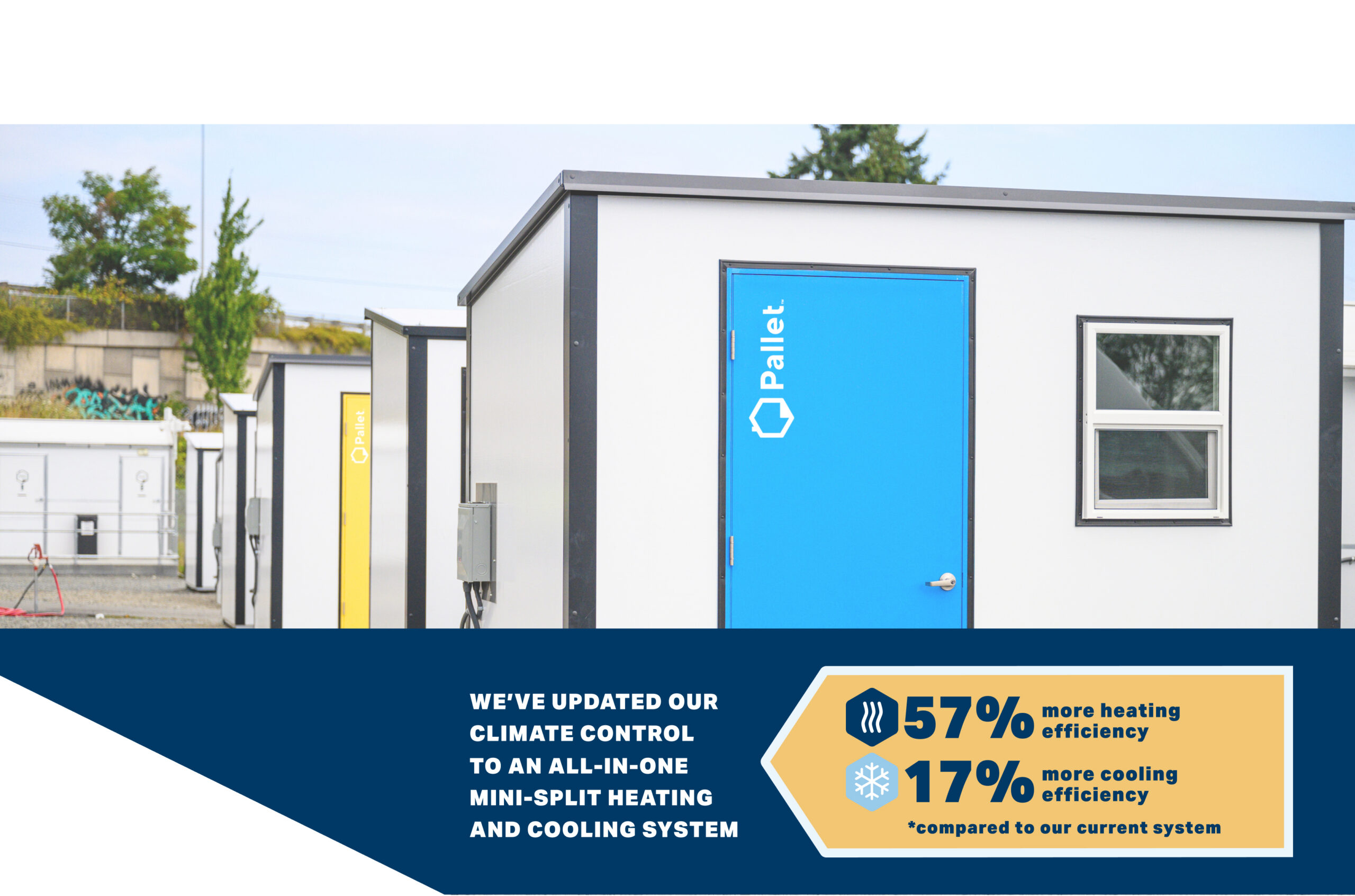 Pallet Shelter S2 Line - Dignified and Proven