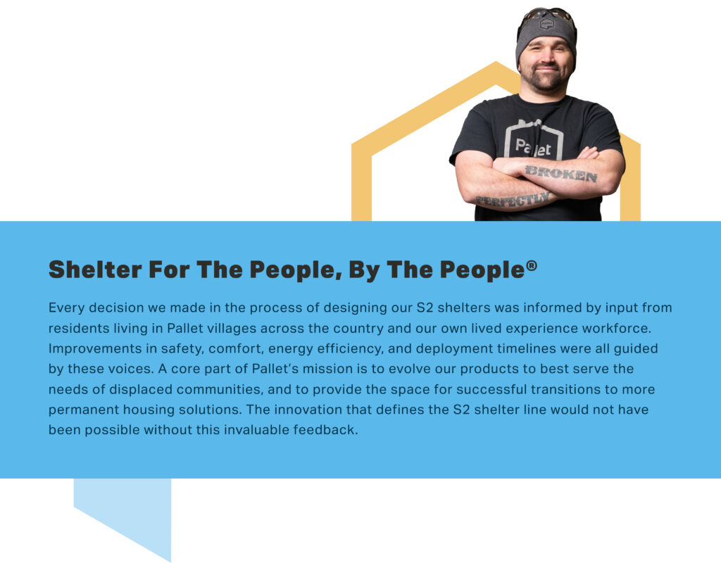 Pallet Shelter - For the People